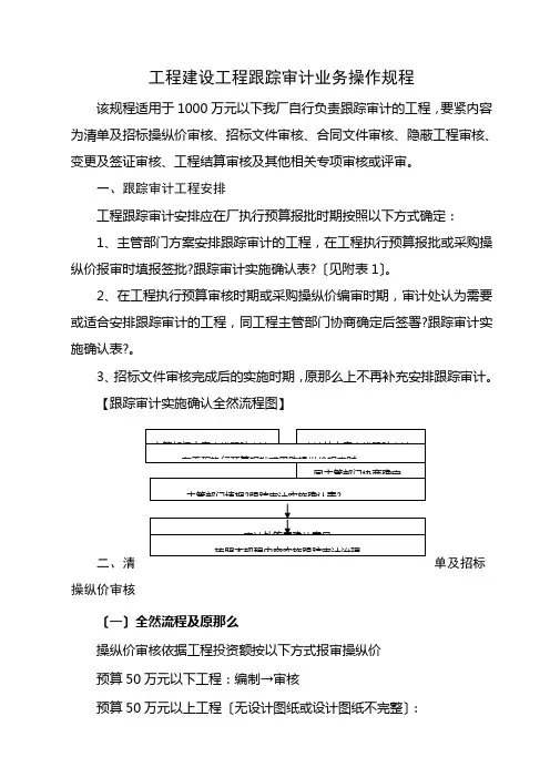 工程建设项目跟踪审计业务操作规程