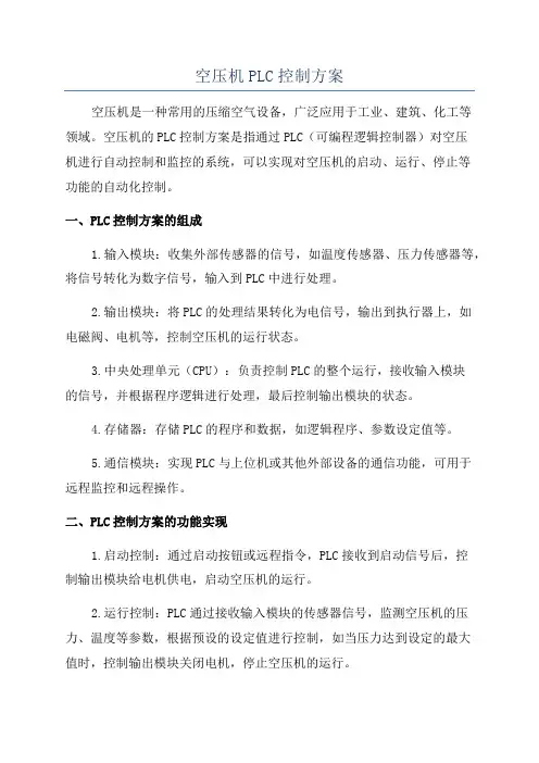 空压机PLC控制方案
