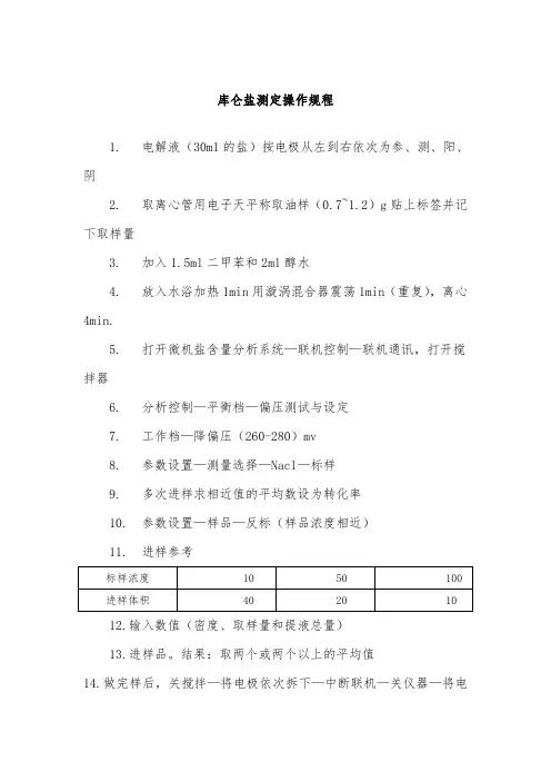 库仑盐测定操作规程(格式规范)