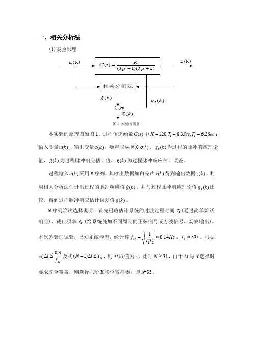系统辨识实验报告30288