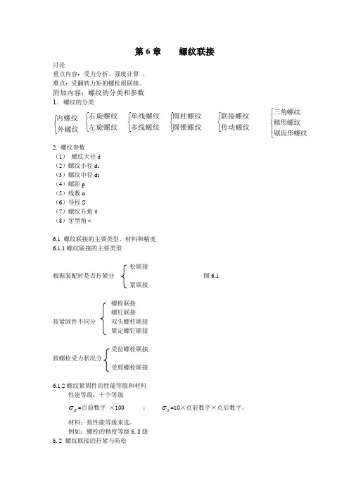 螺纹联接讨论重点内容受力分析强度计算难点受翻转力矩