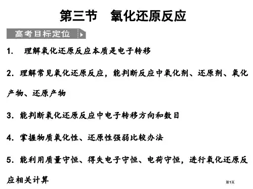 氧化还原反应知识点小结公开课一等奖优质课大赛微课获奖课件