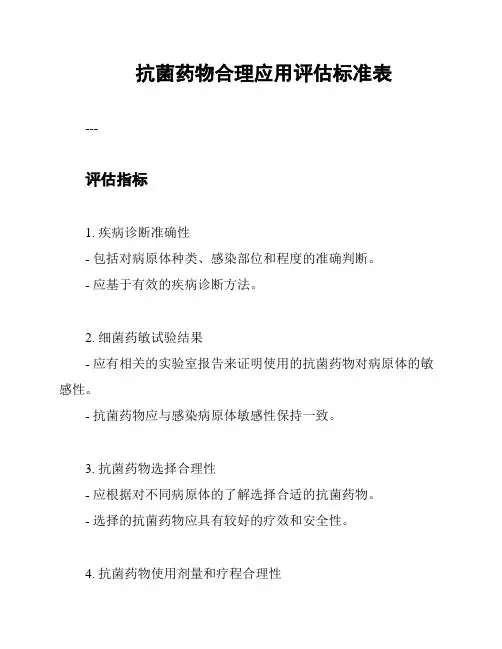 抗菌药物合理应用评估标准表