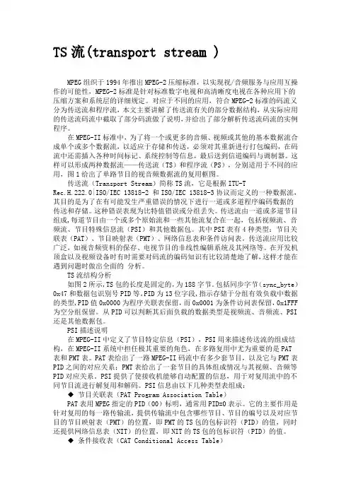 TS流