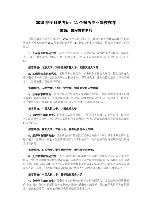 2019非全日制考研：11个报考专业院校推荐