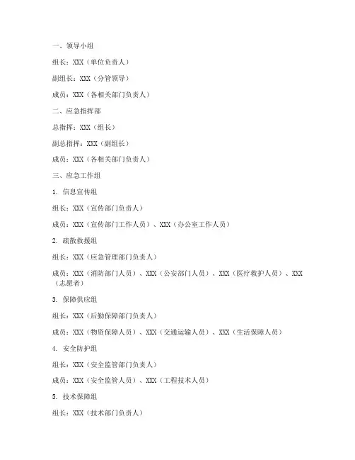 专项应急预案_成员名单