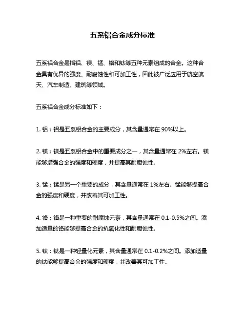 五系铝合金成分标准