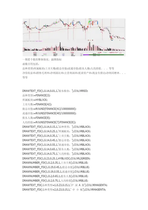 通达信指标公式源码个股指标