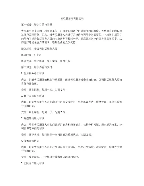 售后服务培训计划表