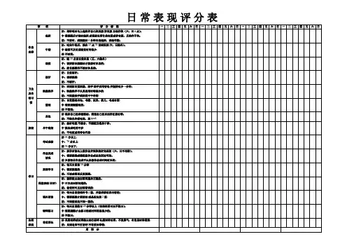 小学生日常表现评分表