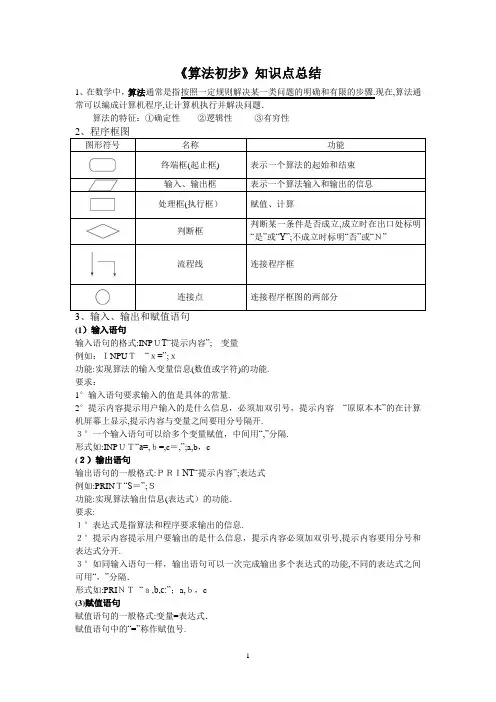 《算法初步》知识点总结(1)