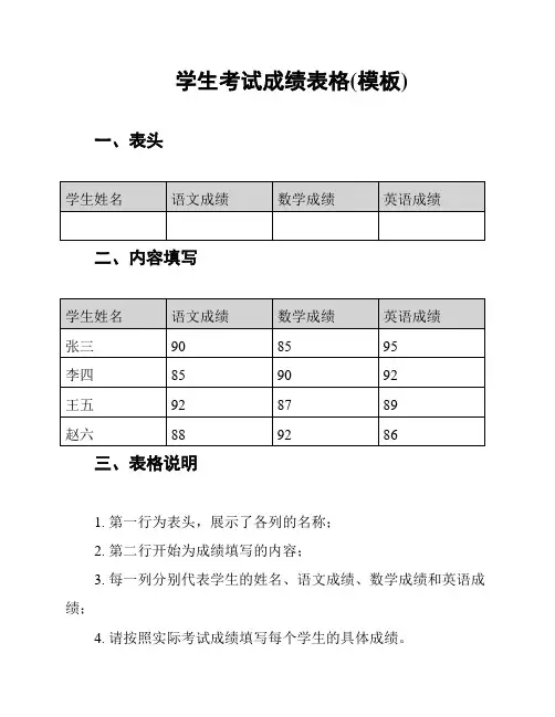 学生考试成绩表格(模板)
