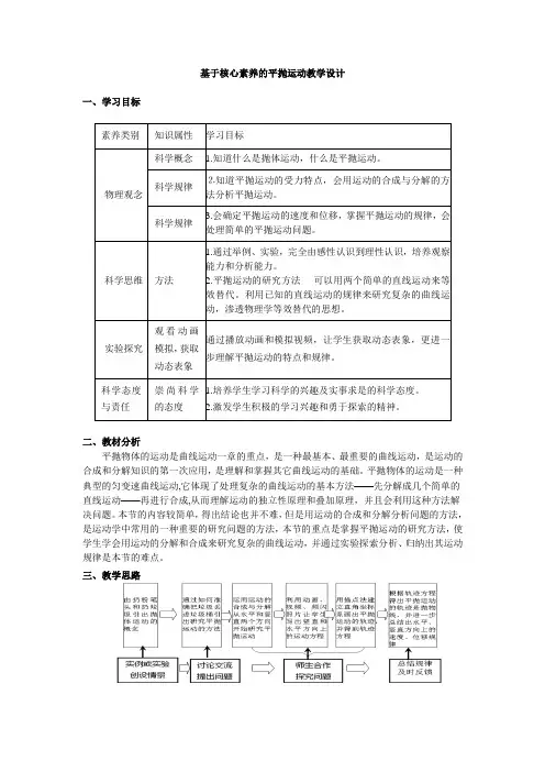 关于核心素养的平抛运动教学设计