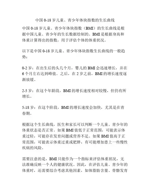 中国0-18岁儿童、青少年体块指数的生长曲线