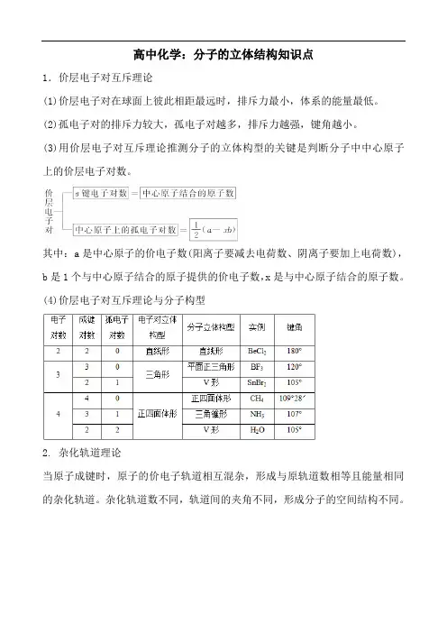高中化学：分子的立体结构知识点