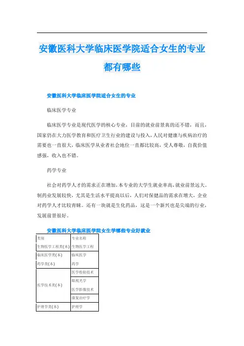 安徽医科大学临床医学院适合女生的专业都有哪些