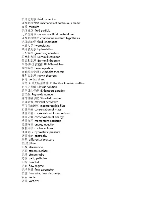 流体力学专业词汇中英对照