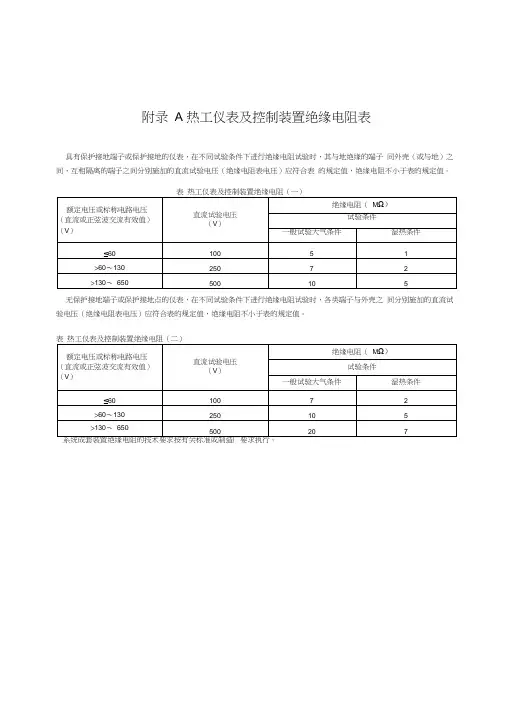 dl／t5210.4—2018电力建设施工质量验收及评价规程第4部分下