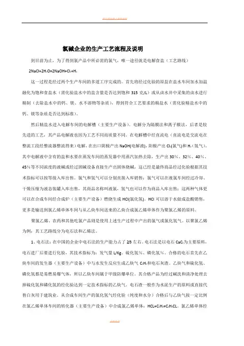 氯碱行业工艺流程