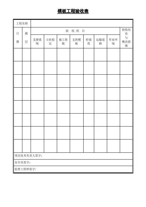 模板、脚手架验收单