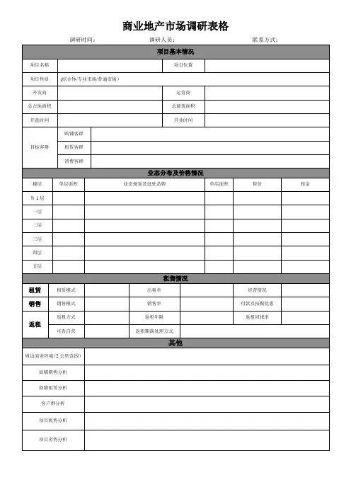 商业地产市场竞品楼盘市场调研表格