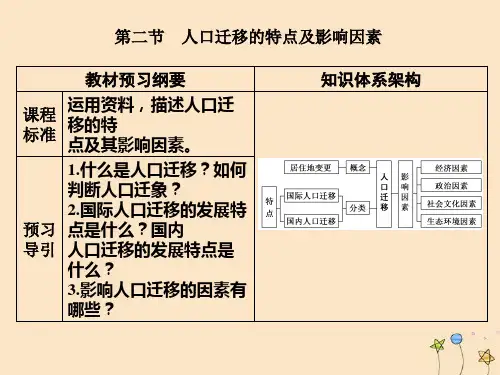 人教必修第二册高中地理人口分布迁移与合理容量第二节人口迁移的特点及影响因素PPT精品课件