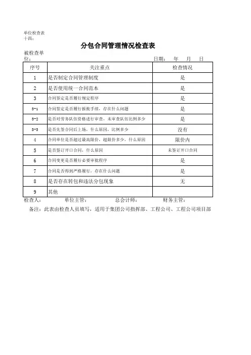 分包管理情况检查表
