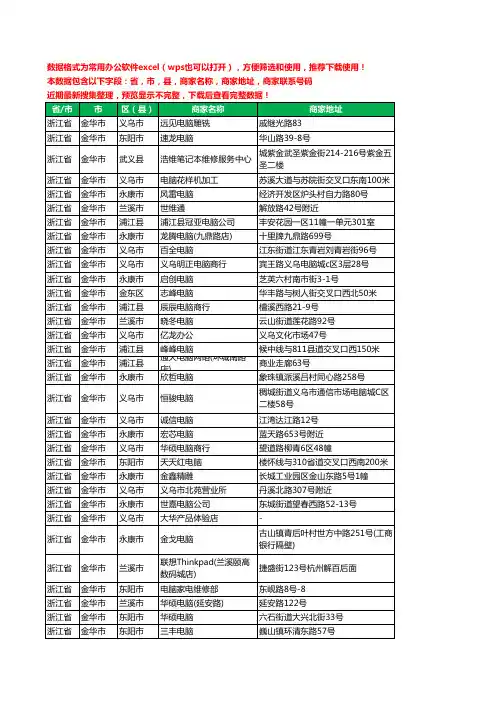 2020新版浙江省金华市电脑工商企业公司商家名录名单联系电话号码地址大全1004家