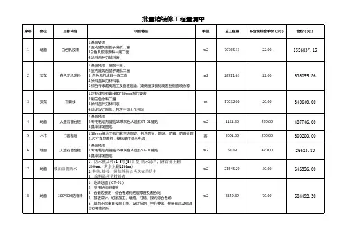 批量精装修投标报价清单(装饰)