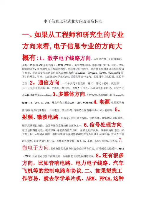 通信工程就业方向及薪资标准