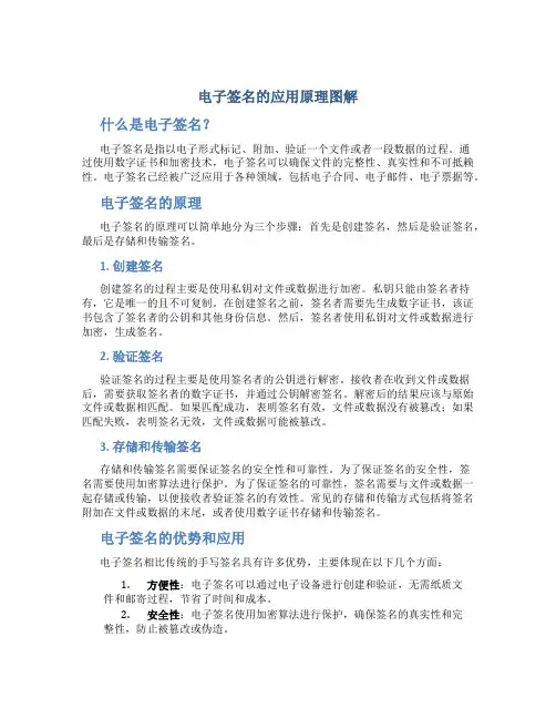 电子签名的应用原理图解