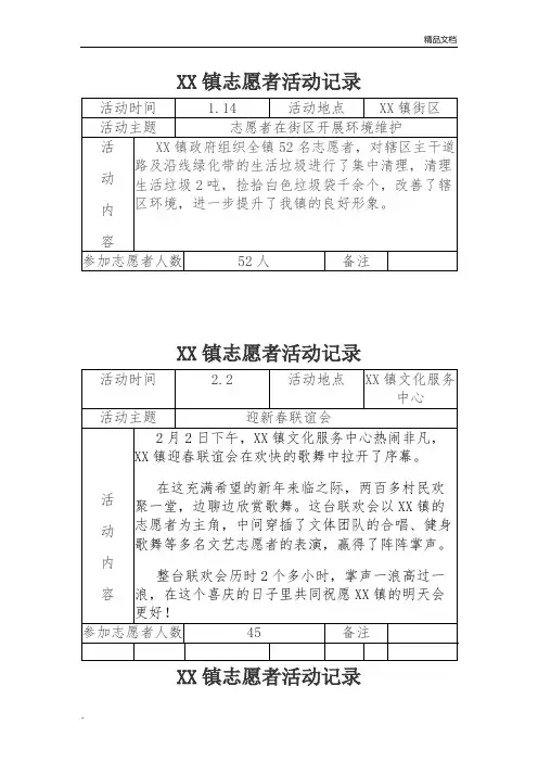 志愿者活动记录