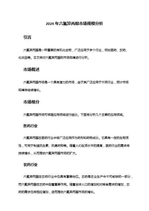 2024年六氟异丙醇市场规模分析
