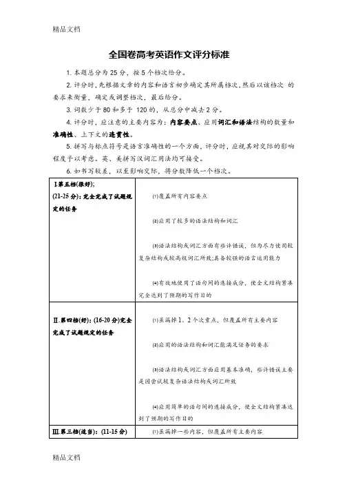 最新全国卷高考英语作文评分标准(表格版-全网独有)