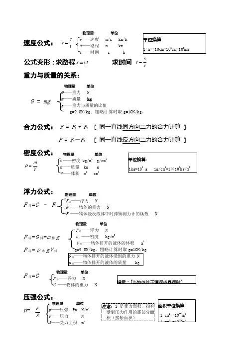 中考物理公式完整版