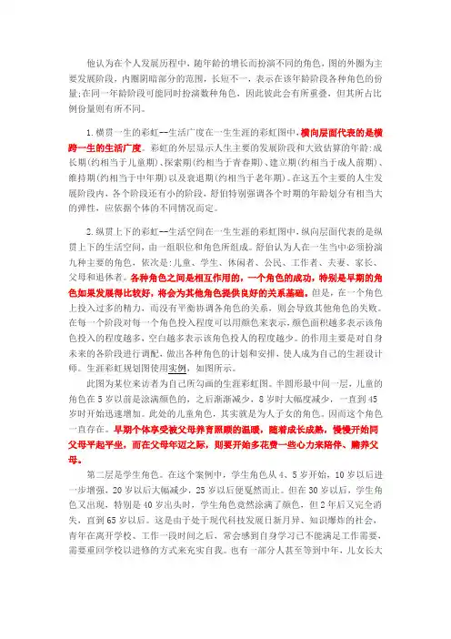 生涯彩虹图的讲解