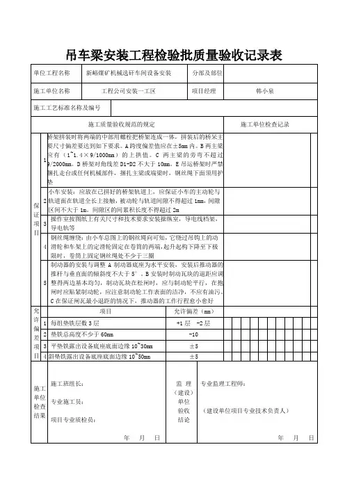 吊车梁安装工程检验批质量验收记录表