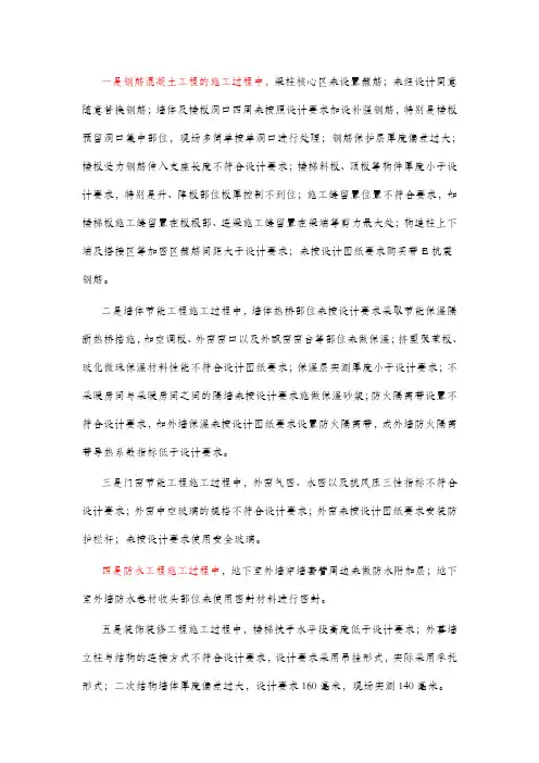 监理单位、承包单位施工质量、安全检查存在问题汇总