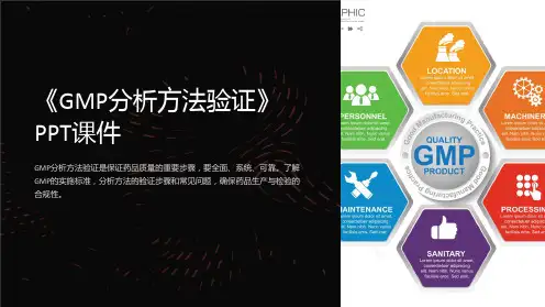 《GMP分析方法验证》课件