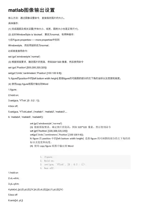 matlab图像输出设置