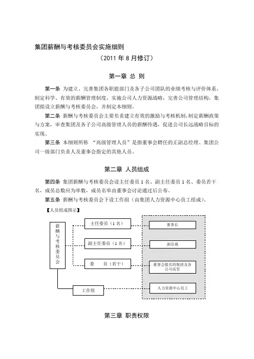 薪酬与考核委员会实施细则