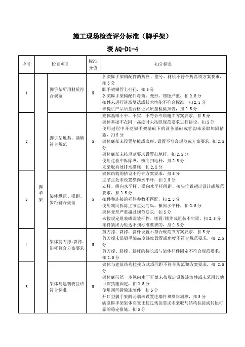 施工现场检查评分标准(脚手架)