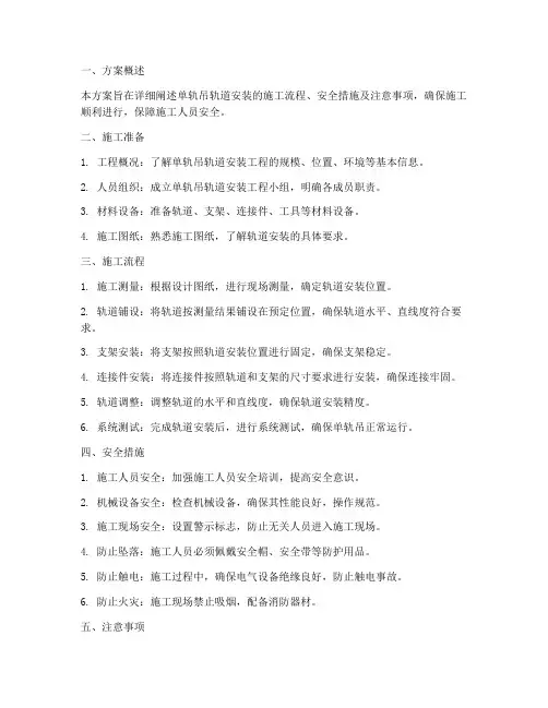 单轨吊安装专项方案
