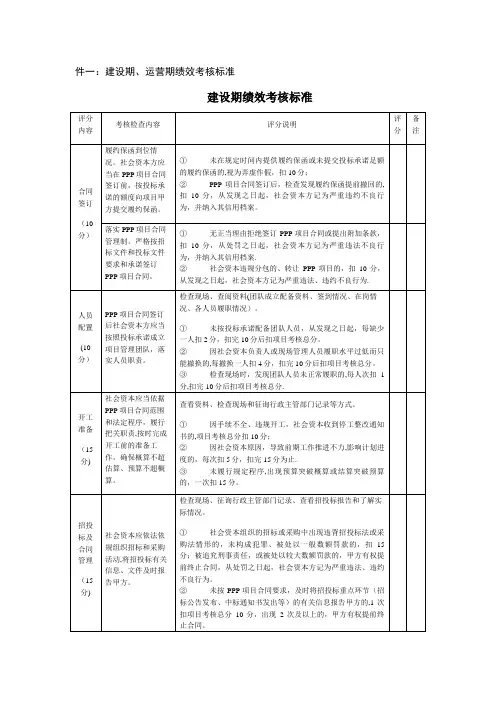 PPP项目建设期、运营期绩效考核标准