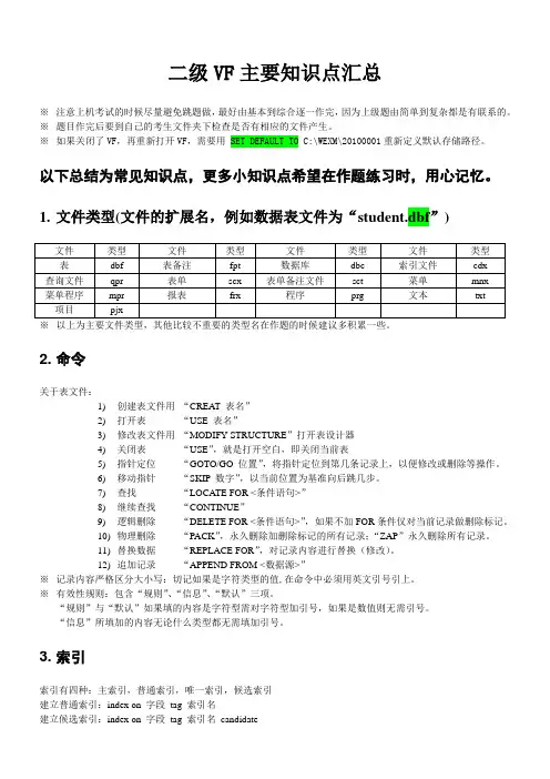 二级VF主要知识点汇总