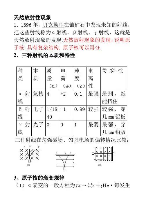 天然放射性现象(上)