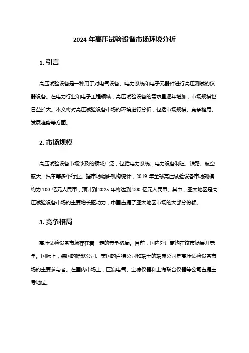 2024年高压试验设备市场环境分析
