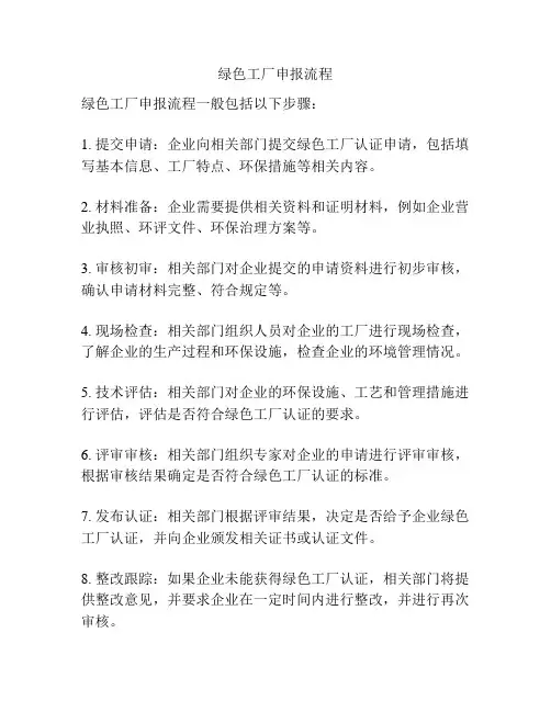 绿色工厂申报流程