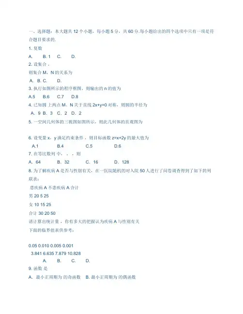 2010年陕西省高考数学试卷及解析