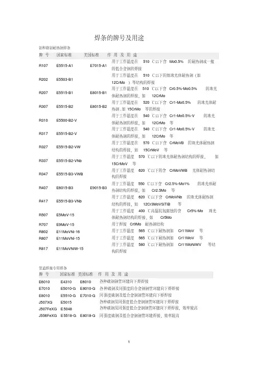 焊条的牌号及用途